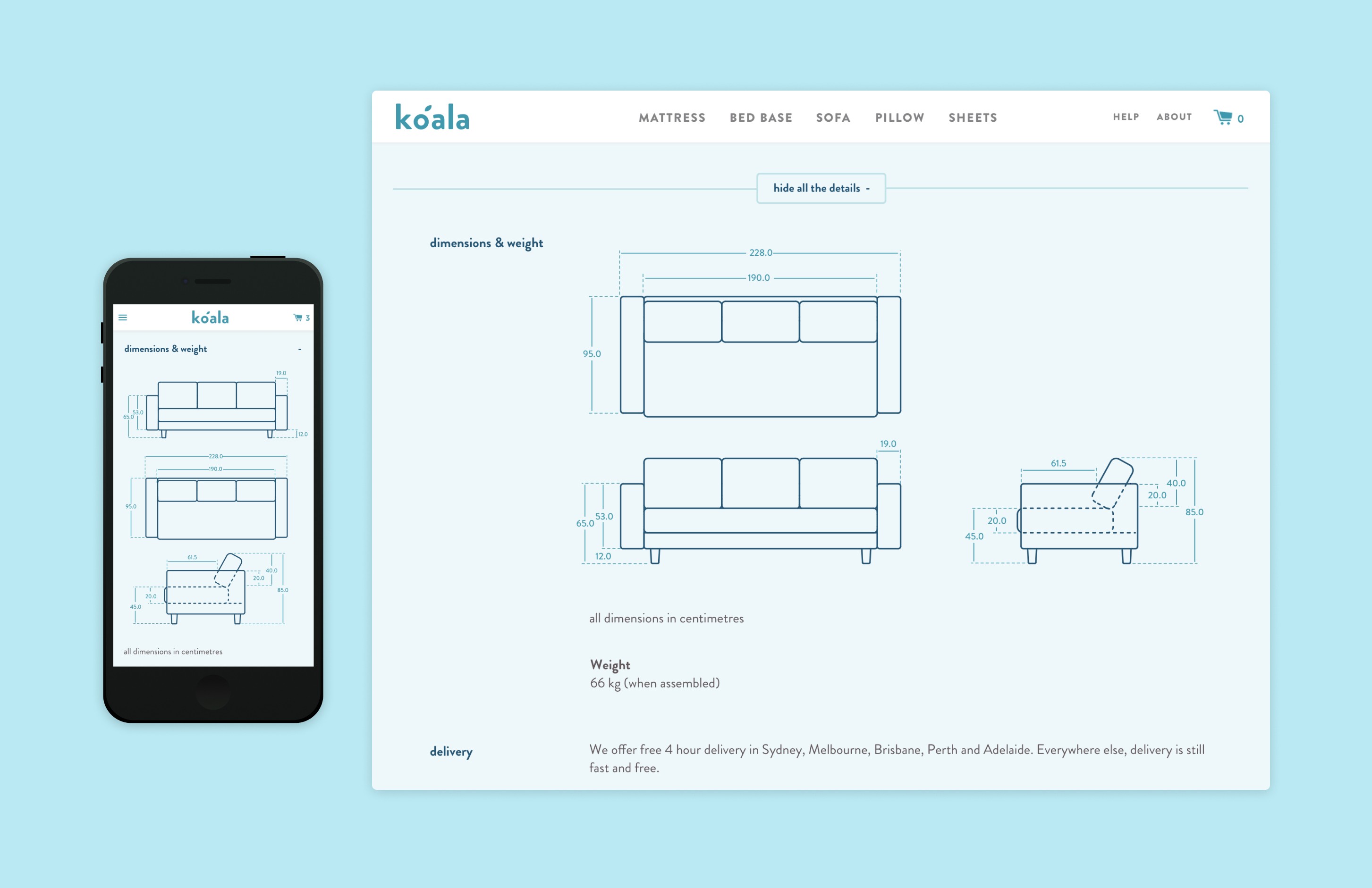 Product page with key details surfaced higher