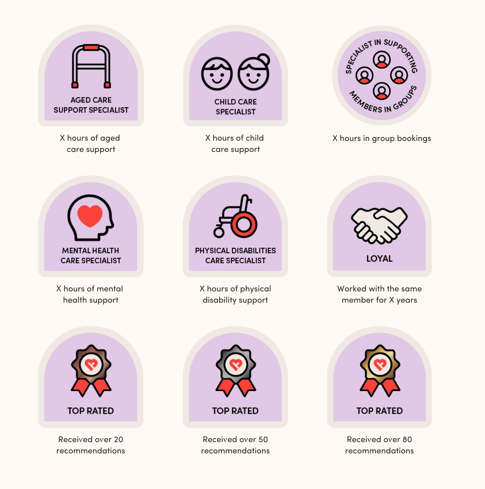 Experience-based badges for hours, specialisms, and recommendations